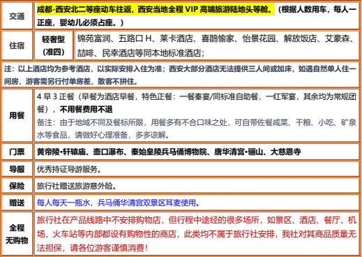 轻奢延安双动5日游黄帝陵、轩辕庙、壶口瀑布 南泥湾、王家坪/杨家岭、枣园、金延安(图1)