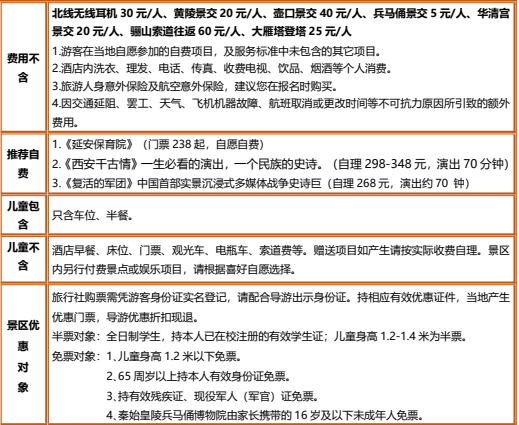 轻奢延安双动5日游黄帝陵、轩辕庙、壶口瀑布 南泥湾、王家坪/杨家岭、枣园、金延安(图1)