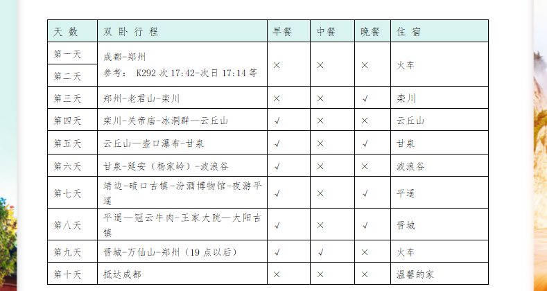 【山西+河南+陕北】9日游 (图11)