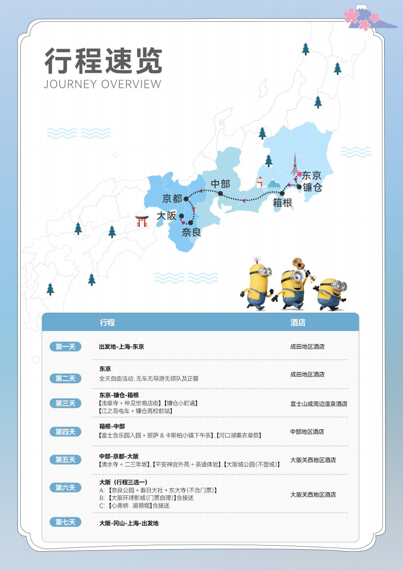 日本本州三古都香草乐园5+2半自由行(图2)