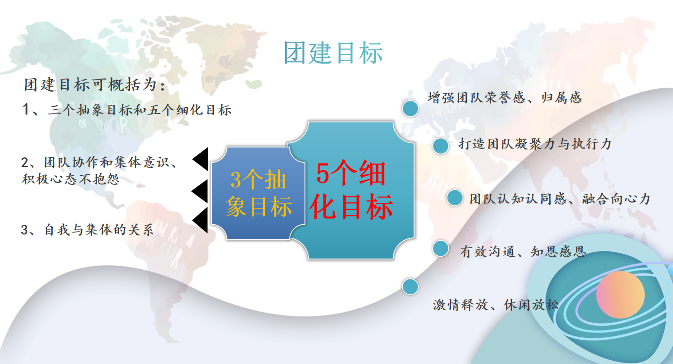 2024X证券团建（蹦床）(图4)