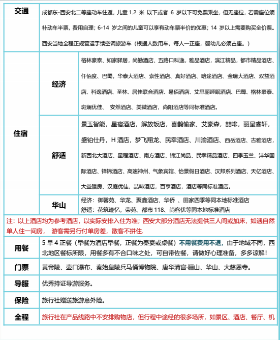 玩转延安6日游黄帝陵、轩辕庙、秦始皇陵兵马俑博物院，华山(图1)