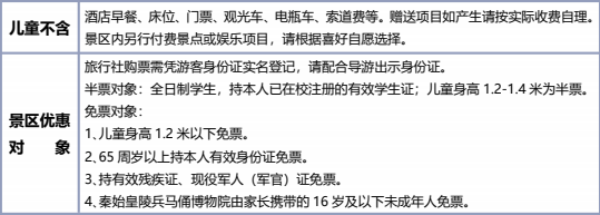 西安全景7日游黄帝陵、轩辕庙、壶口瀑布,南泥湾(图2)